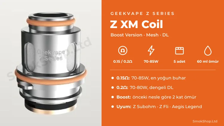 Geekvape Z XM Coil Boost özellikleri - 0.15 ohm 70-85W, 0.2 ohm 70-80W, 5 adet, 60 ml ömür