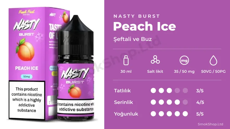 Nasty Burst Peach Ice Salt Likit 30ml özellikleri: 30 ml salt likit, 50VG/50PG, tatlılık, serinlik ve yoğunluk puanları