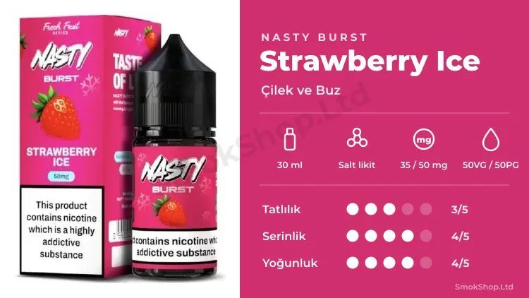 Nasty Burst Strawberry Ice Salt Likit 30ml özellikleri: 30 ml salt likit, 50VG/50PG, tatlılık, serinlik ve yoğunluk puanları