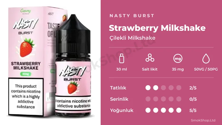 Nasty Burst Strawberry Milkshake Salt Likit 30ml özellikleri: 30 ml salt likit, 50VG/50PG, tatlılık, serinlik ve yoğunluk puanları
