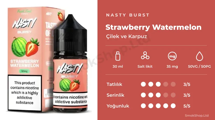 Nasty Burst Strawberry Watermelon Salt Likit 30ml özellikleri: 30 ml salt likit, 50VG/50PG, tatlılık, serinlik ve yoğunluk puanları